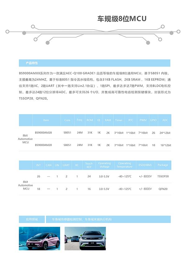 車規(guī)MCU產品陣容再擴充 比亞迪半導體推出全新8位通用MCU BS9000AMXX系列