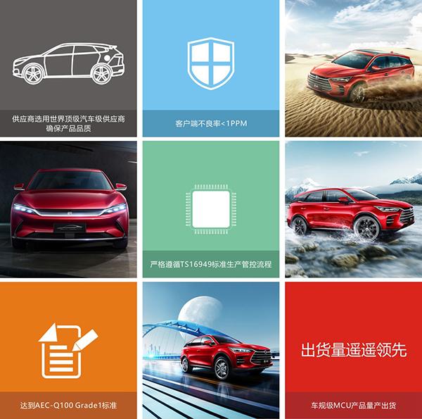 車規(guī)MCU產品陣容再擴充 比亞迪半導體推出全新8位通用MCU BS9000AMXX系列