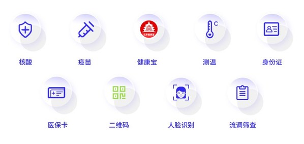 聲智科技多款IDA數字哨點終端產品助力復工復產