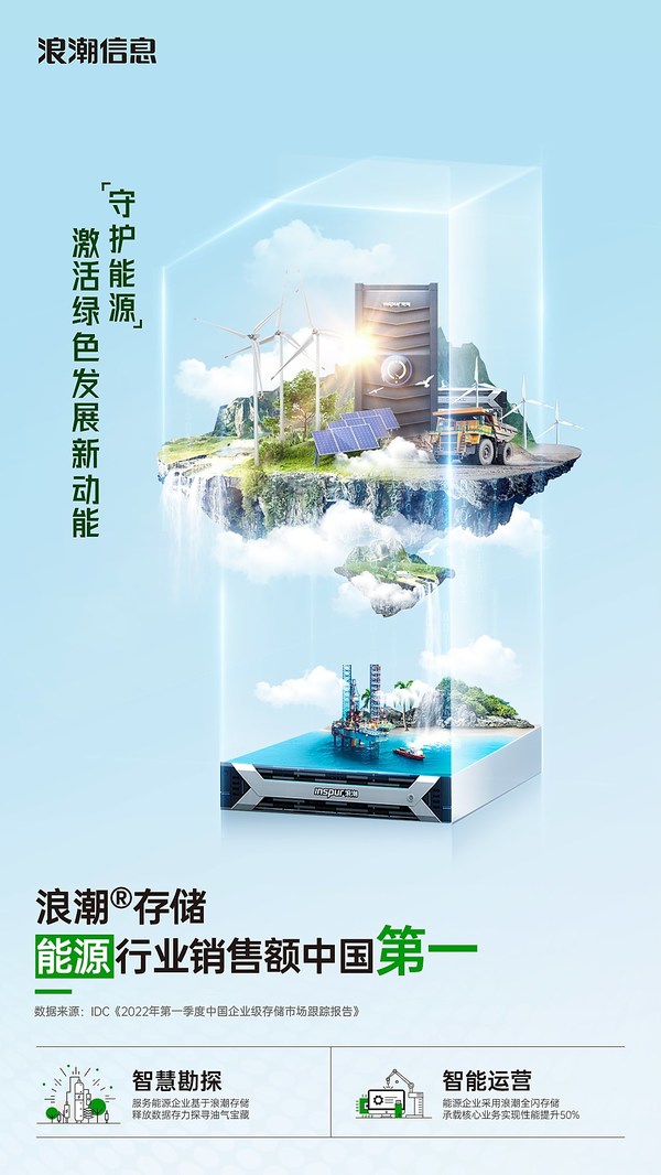 IDC：浪潮存儲能源行業(yè)銷售額中國第一