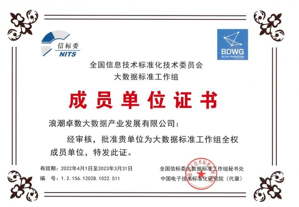 浪潮卓數(shù)成為全國信標(biāo)委大數(shù)據(jù)標(biāo)準工作組全權(quán)成員單位