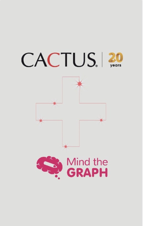 開科思收購信息圖制作SaaS平臺(tái)Mind the Graph；?銳思華創(chuàng)同時(shí)拿下兩個(gè)定點(diǎn)項(xiàng)目