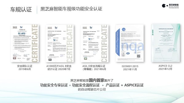 黑芝麻智能A1000芯片已完成全部量產(chǎn)認證，2022年內(nèi)上車