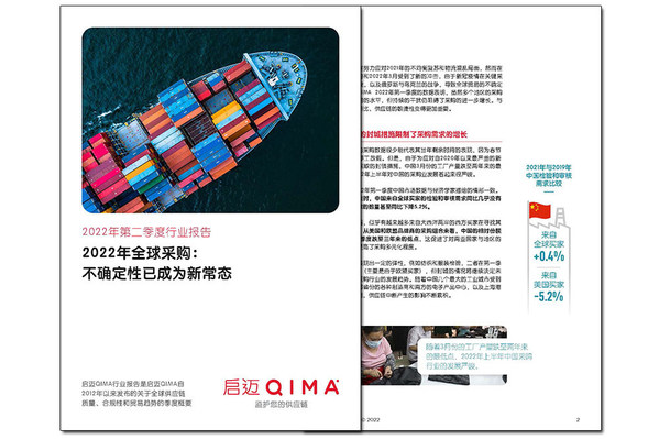 QIMA 報告