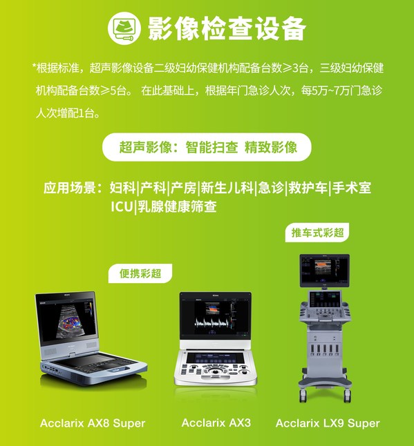 婦幼保健機構設備配備 -- 理邦彩超產(chǎn)品推薦