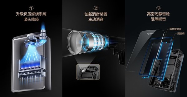 家人不被噪音打擾，A.O.史密斯新一代零冷水燃?xì)鉄崴?靜