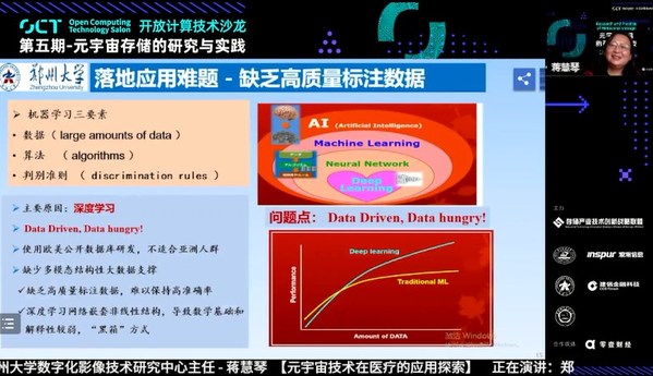 鄭州大學(xué)蔣慧琴：人機(jī)融生，打造醫(yī)療元宇宙