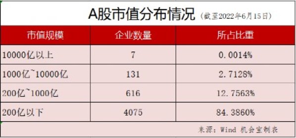中國(guó)基金報(bào)：20萬(wàn)股民沸騰 來(lái)圍觀(guān)機(jī)構(gòu)投資者走進(jìn)小而美上市公司