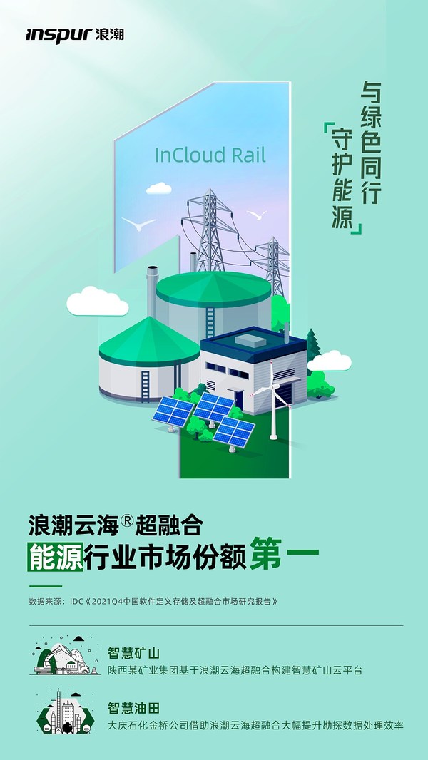 IDC：2021年浪潮云海超融合能源行業(yè)市場份額排名第一