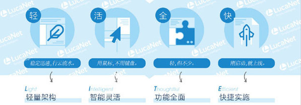 LITE - 輕、活、全、快