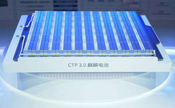 寧德時(shí)代麒麟電池將落地AITO問(wèn)界系列新車(chē)型