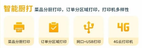 嘉聯(lián)云店賦能露營(yíng)經(jīng)濟(jì) 助力商家掘金文旅新產(chǎn)業(yè)
