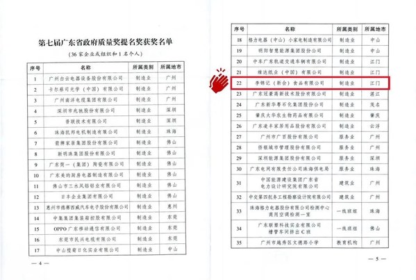 李錦記榮獲“第七屆廣東省政府質(zhì)量獎提名獎”