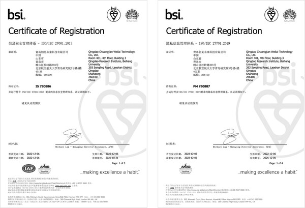 PICO獲得BSI ISO/IEC 27001信息安全管理體系和ISO/IEC 27701隱私管理體系認證證書