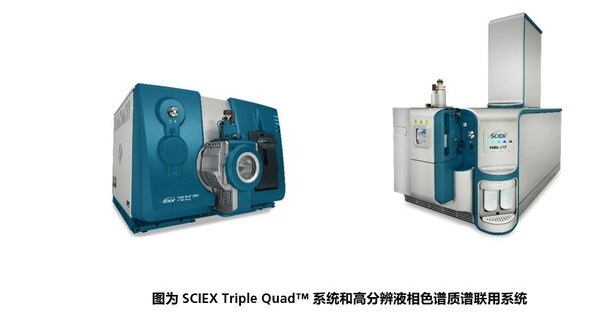 SCIEX發(fā)布對(duì)新版《重點(diǎn)管控新污染物清單》解讀與應(yīng)對(duì)方案