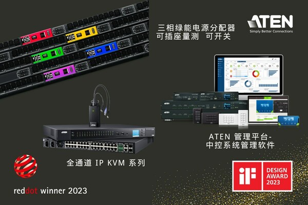 宏正榮膺雙國(guó)際設(shè)計(jì)獎(jiǎng)殊榮：2023年紅點(diǎn)與iF設(shè)計(jì)大獎(jiǎng)