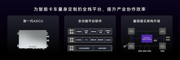 嬴徹科技卡車NOA安全運營超5000萬公里，卡車智能駕駛進入大規(guī)模商用化階段