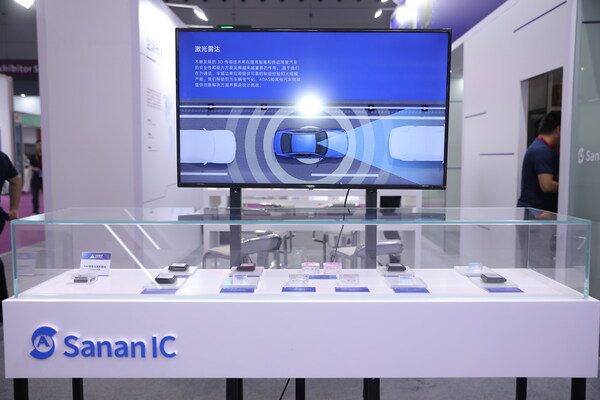 三安集成在CIOE2023上展示全波長、全速率數(shù)通類光芯片、大功率消費(fèi)類和車載光通訊芯片。