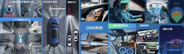 跨域融合，場景領(lǐng)航：武當(dāng)C1200家族芯片開啟未來出行新篇章