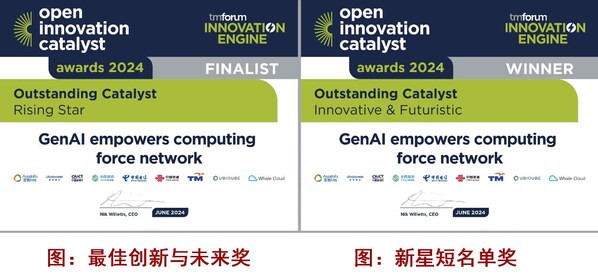 神州泰岳亮相2024 DTW Ignite 世界峰會(huì)，斬獲大獎(jiǎng)