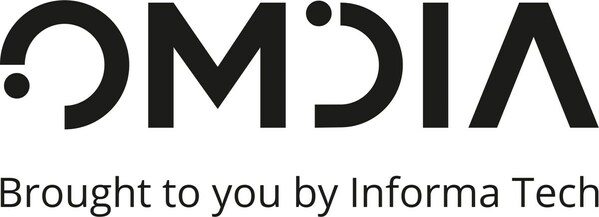 Omdia預測，在平板和筆記本OLED的帶動下，2024年大尺寸OLED出貨量同比增長124.6%