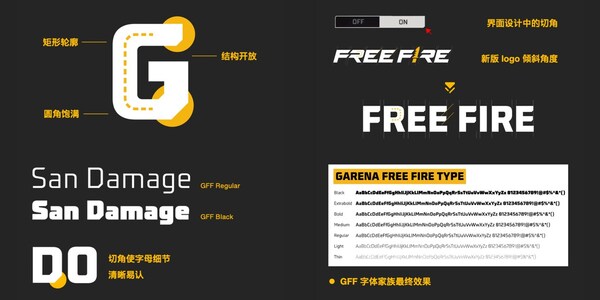 蒙納字庫為知名游戲公司Garena定制的 Free Fire Type 字體。