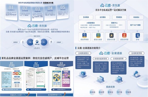 Future Marketing、京東云和陸澤科技【2024AI時(shí)代電商營(yíng)銷新解法-上海站】研討會(huì)圓滿落幕