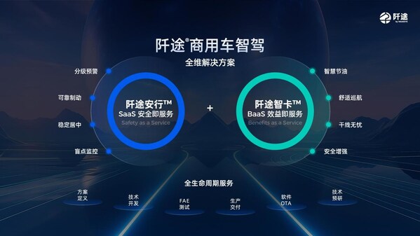MAXIEYE發(fā)布商用車子品牌「阡途?」，要做商用車的專屬智駕伙伴