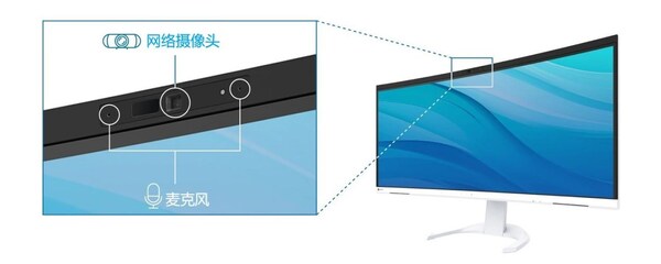 藝卓推出首款內(nèi)置攝影頭、麥克風(fēng)的超寬曲面顯示器，適用于商務(wù)辦公