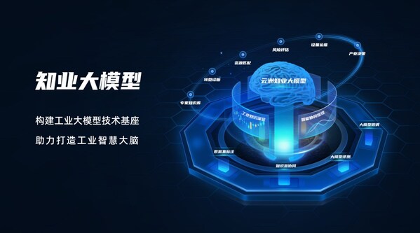 開辟大模型更多應(yīng)用場(chǎng)景 浪潮云洲