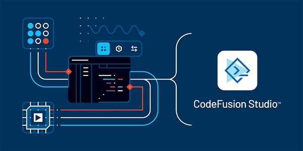 ADI發(fā)布嵌入式軟件開發(fā)環(huán)境CodeFusion Studio?和開發(fā)者門戶，助力簡化和加速智能邊緣開發(fā)