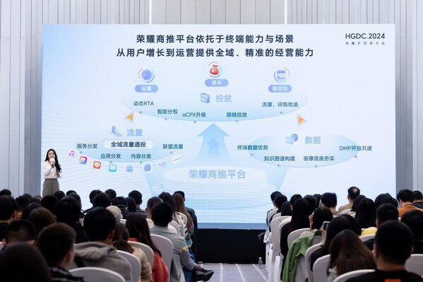 HGDC.2024 | 榮耀互聯(lián)網(wǎng)服務(wù)以技術(shù)革新體驗(yàn)，開拓商業(yè)新機(jī)遇