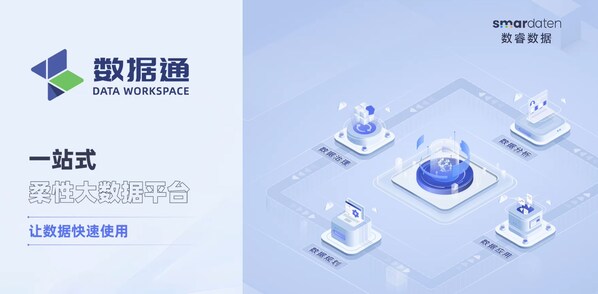 數(shù)據(jù)要素時代，如何構(gòu)建更高效的數(shù)據(jù)治理能力