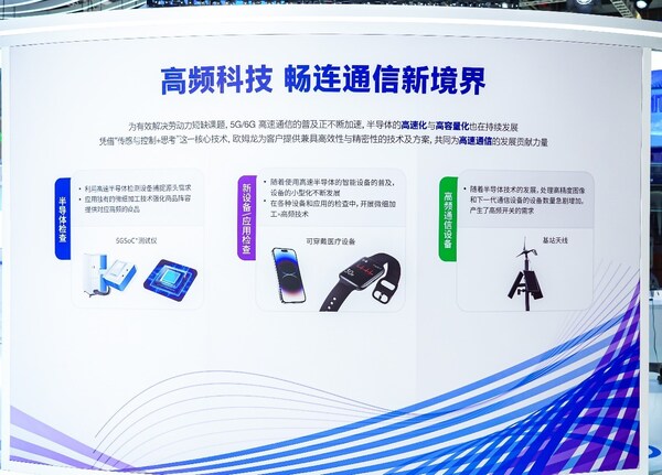 乘風(fēng)進(jìn)博，歐姆龍器件與模塊解決方案以數(shù)智低碳科技加速拓寬新藍(lán)海