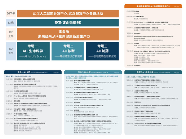 【倒計(jì)時(shí)2周】BioAI終版議程發(fā)布 | AI塑造生命健康未來(lái)，注入產(chǎn)研創(chuàng)新力量，并連科技如何語(yǔ)冰？
