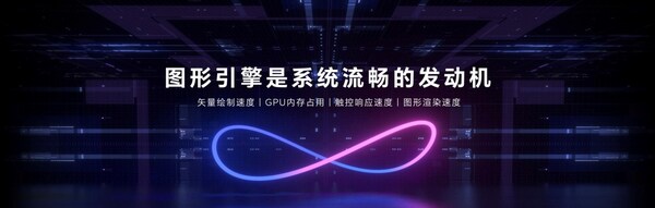 全面升維，榮耀MagicOS 9.0推出極為流暢的性能體驗