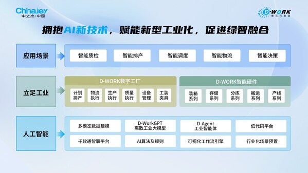 智造實(shí)力領(lǐng)先，中之杰智能獲2024IDC中國生態(tài)創(chuàng)新獎