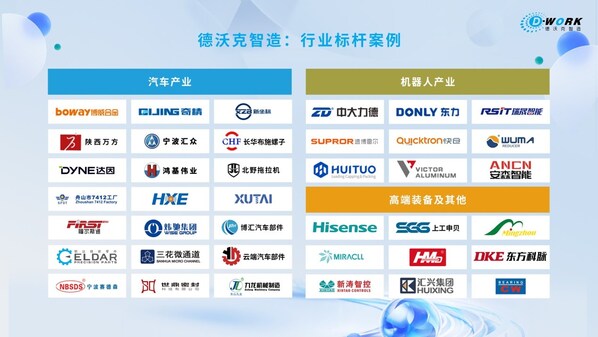 浙江AI最強(qiáng)陣容出爐，中之杰智能躋身前列