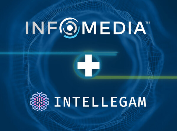 Infomedia宣布已簽署一項具有約束力的協(xié)議，收購歐洲AI初創(chuàng)企業(yè)Intellegam GmbH 50%的股份
