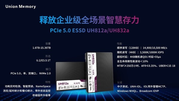 憶聯(lián)PCIe 5.0 SSD以軟硬協(xié)同的高可靠性，支撐大模型全流程訓(xùn)練