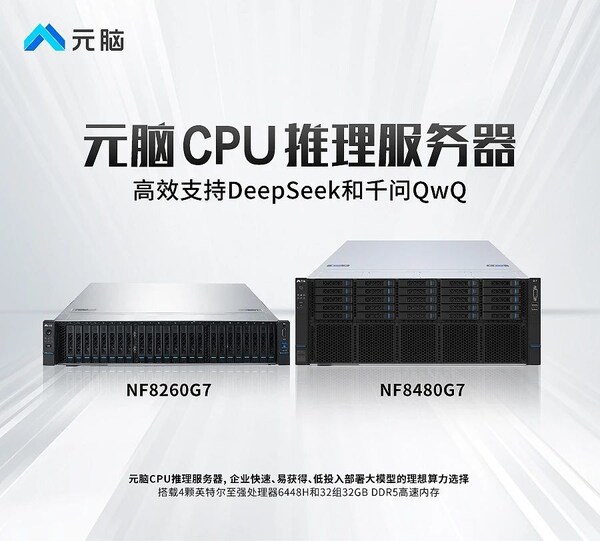 浪潮信息：推出CPU推理服務(wù)器支持DeepSeek和QwQ，元腦加速AI普及