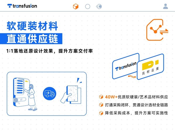 AI設(shè)計黑馬崛起！Transfusion AI平臺重構(gòu)設(shè)計全鏈路智能生態(tài)