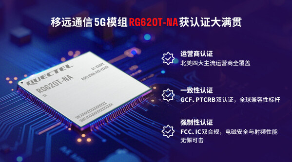 大滿貫！移遠(yuǎn)通信RG620T-NA 5G模組包攬八大權(quán)威認(rèn)證