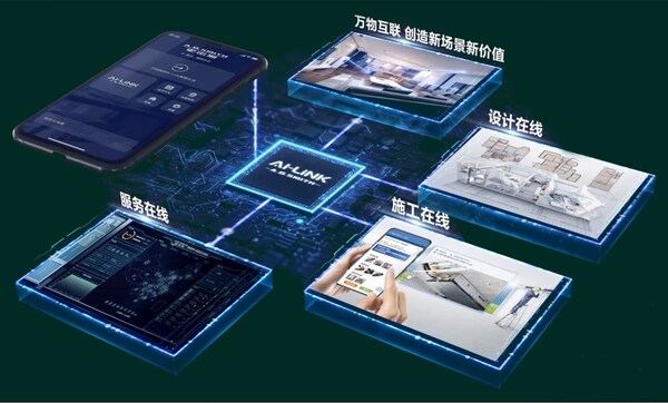 裝修別心疼這10%，智能家電讓你未來(lái)十年舒適
