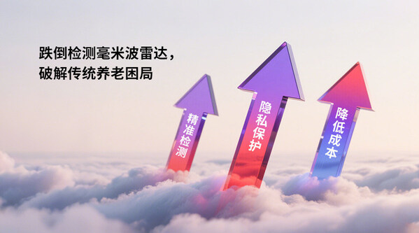 當(dāng)居家養(yǎng)老成為常態(tài)，移遠(yuǎn)通信跌倒雷達(dá)如何無感守護(hù) 