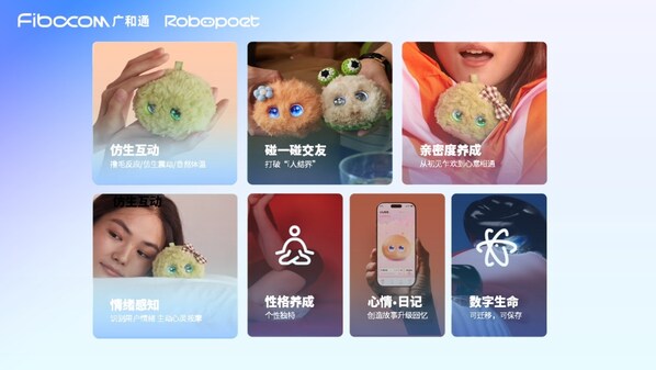 深圳廣和通攜手珞博智能，升級(jí)Fuzozo芙崽養(yǎng)成系潮玩社交體驗(yàn)