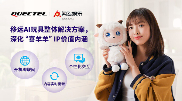 移遠(yuǎn)通信 × 奧飛娛樂，共同打造AI潮玩2.0時(shí)代