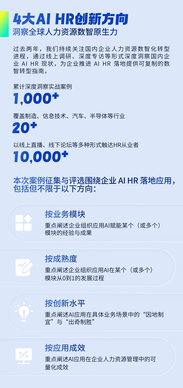 企業(yè)AI HR創(chuàng)新應用案例征集與評選