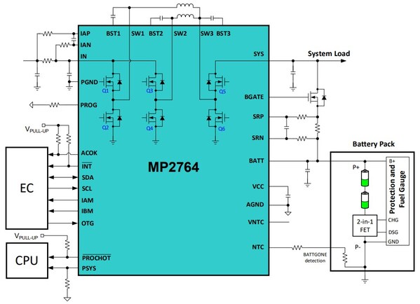 MP2764 典型應用圖