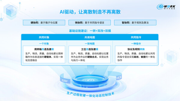 工業(yè)軟件突圍，中之杰智能獲獎專利背后藏著一個